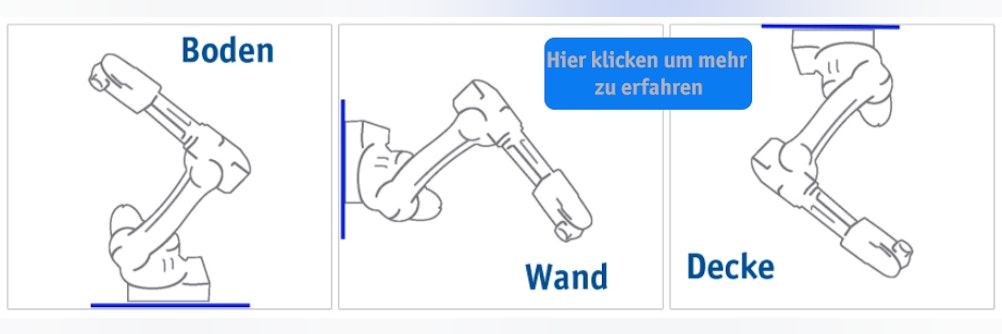 Warum arbeiten die meisten Roboter 🔺stehend und nicht 🔻hängend?