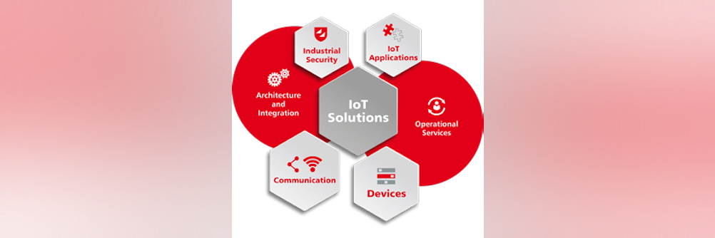 IoT Solutions: von der Architektur bis zum sicheren Betrieb
