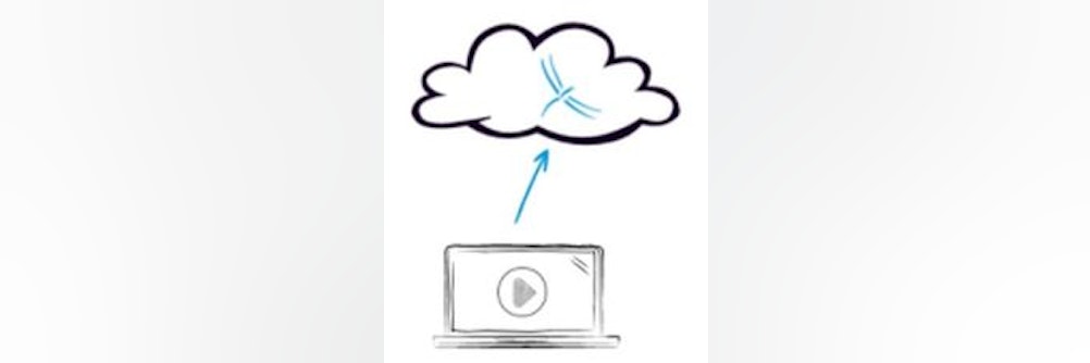Libelle SystemCopy in der Cloud azure aws