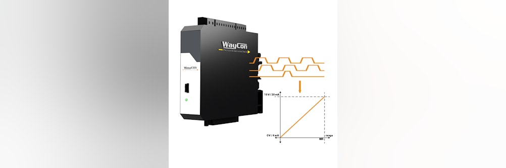 Analog Signalwandler IMX – drei Geräte in Einem