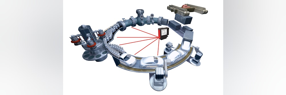 Laser Distanzsensoren und Distanzmessverfahren in der Laser-Sensorik