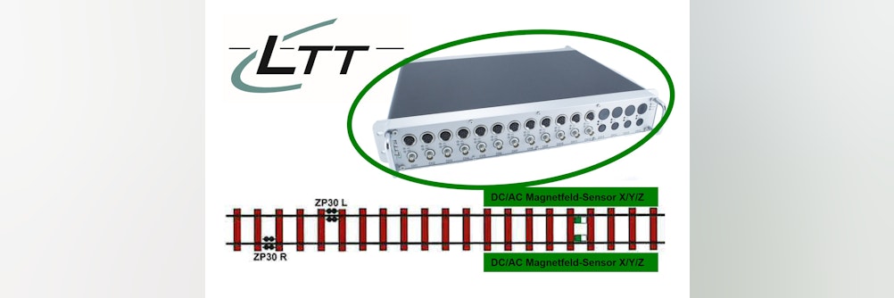 Transientenrekorder für  EMV Messungen (elektromagnetische Verträglichkeit)