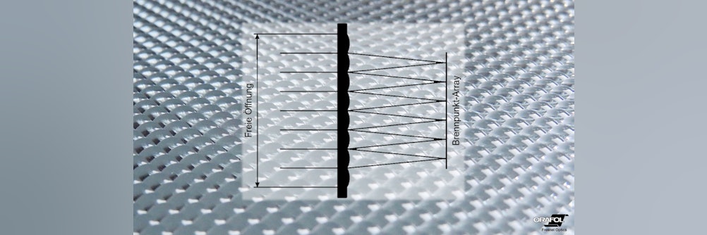 Mikrolinsenarrays aus Kunststoff - kostengünstig und effizient
