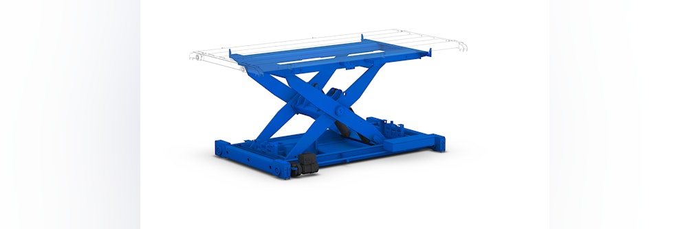 EQUIPMENT für STOPA-Lagersysteme