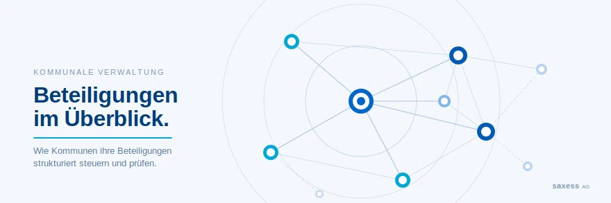 Software für kommunales Beteiligungsmanagement