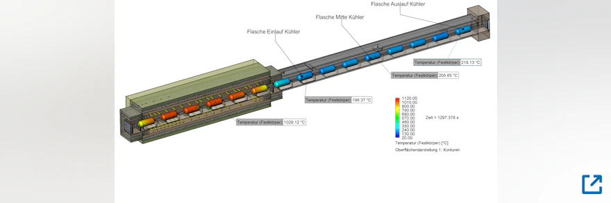Thermische Simulation von Prozessen, Körpern und Bauteilen