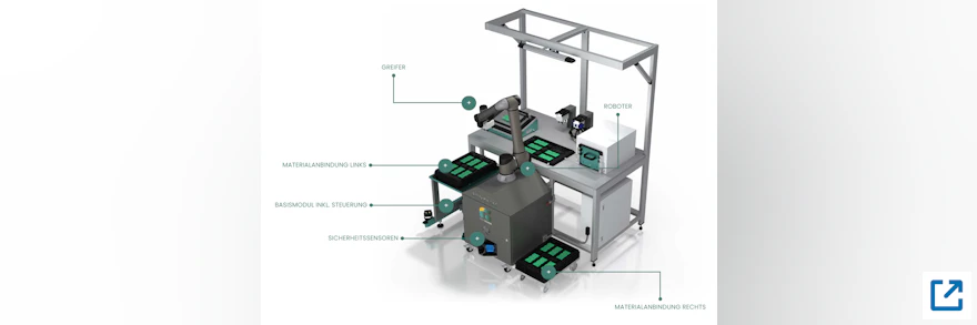 Modulare Robotic Workstation fleximate