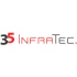 InfraTec GmbH Infrarotsensorik und Messtechnik, Infrarotkameras