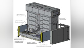 Paternosteröfen für automatisierte Fertigungslinien