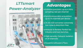 Power Analyse an Servoaktuatoren mit LTT