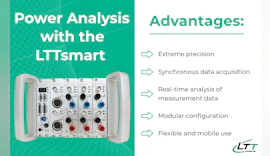 Elektrische Power Analyse mit höchster Präzision