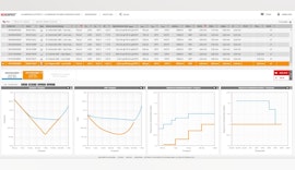 Würth Elektronik Online-Plattform REDEXPERT erweitert