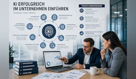 KI erfolgreich im Unternehmen einführen: Was eine typische Einführung in der Praxis zeigt
