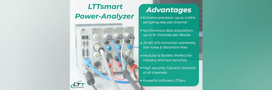 Power Analyse an Servoaktuatoren mit LTT
